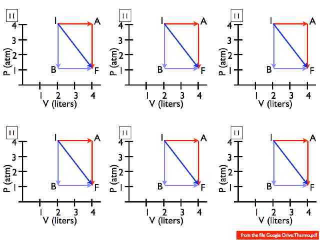 AP Answers Thermo ch 12 All answers.017